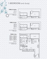The Jovell (D17), Condominium #631946811
